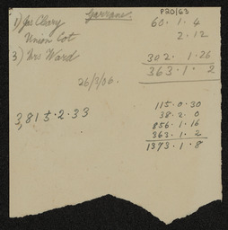 Handwritten calculations relating to holdings at Garrane