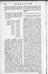 The Magazine of Magazines, January 1751, page 37