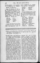 The Magazine of Magazines, January 1751, page 65