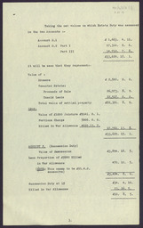 Reports on death duties assessed by Irish Free State Revenue