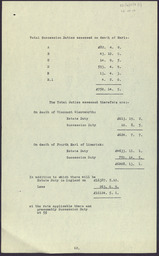 Reports on death duties assessed by Irish Free State Revenue