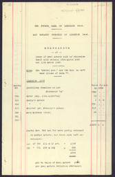 Memorandum of items of real estate sold between March 1929 and March 1944