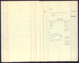 Memorandum of items of real estate sold between March 1929 and March 1948