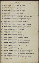 List of officers and volunteers who served during the War of Independence