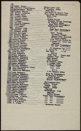 List of officers and volunteers who served during the War of Independence