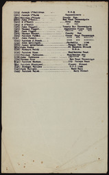 List of officers and volunteers who served during the War of Independence