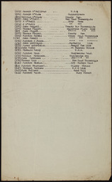 List of officers and volunteers who served during the War of Independence